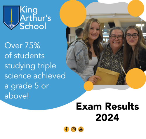Exam results2